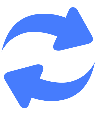 i3